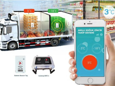 Cold Chain Monitoring